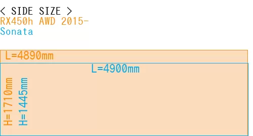 #RX450h AWD 2015- + Sonata